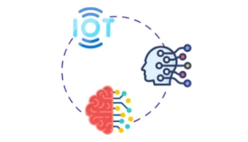 IOT AI ML